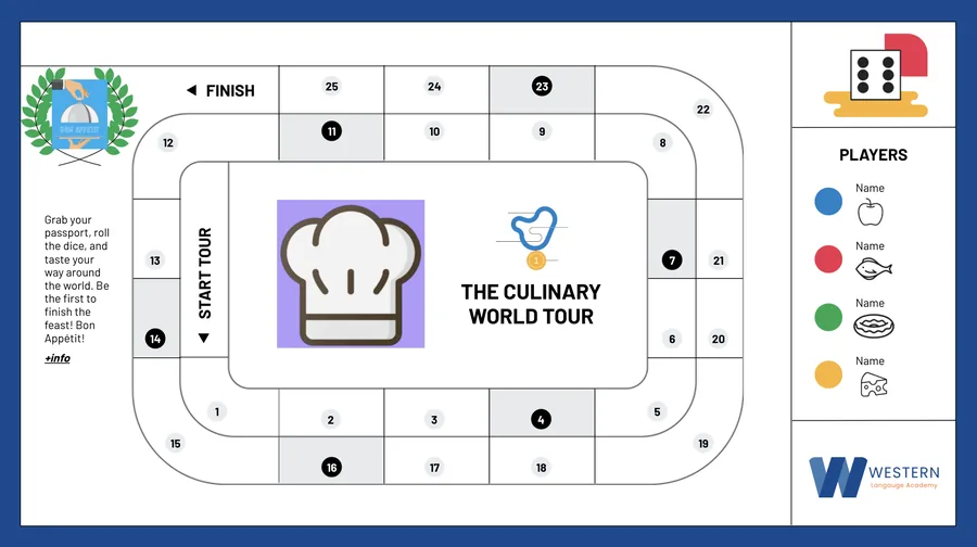 Cover image for The Culinary World Tour