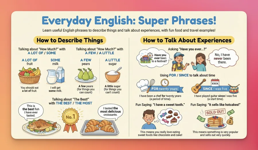 Everyday English Phrases